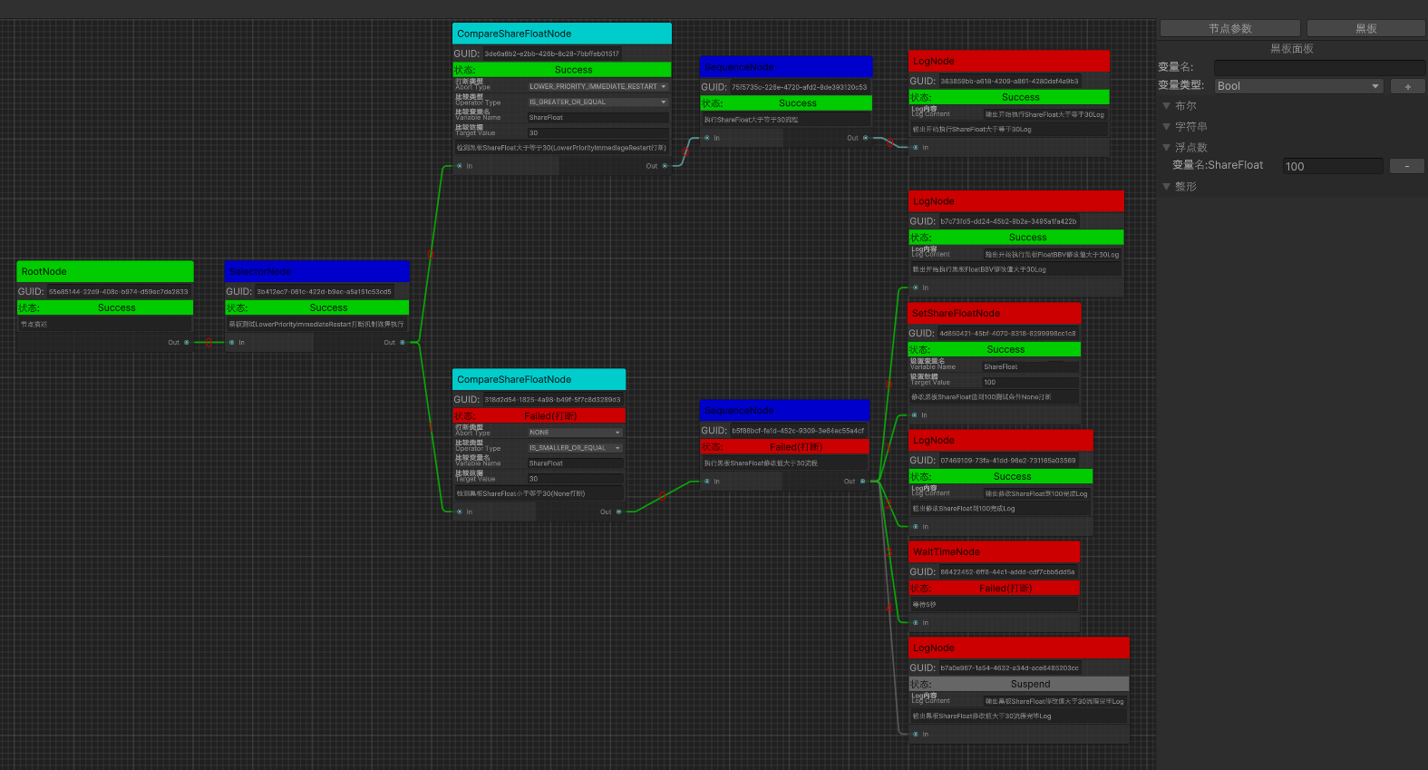 BlackBoardStopLowerPriorityImmediateRestart